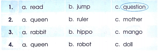 Phiếu bài tập cuối tuần môn Tiếng Anh lớp 2 Tuần 15