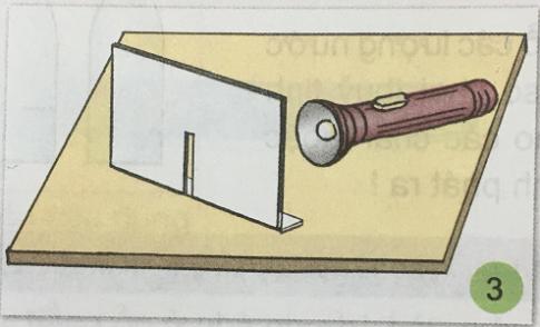 Giải Khoa học lớp 4 VNEN bài 23: Ánh sáng và bóng tối