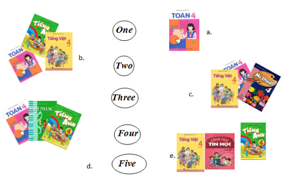 Đề thi tiếng Anh học kì 1 lớp 4 có file nghe năm 2019 - 2020