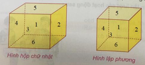 Hình hộp chữ nhật. Hình lập phương
