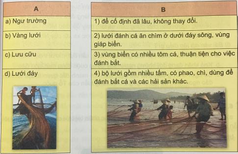 Giải Tiếng việt lớp 5 VNEN: Bài 22A