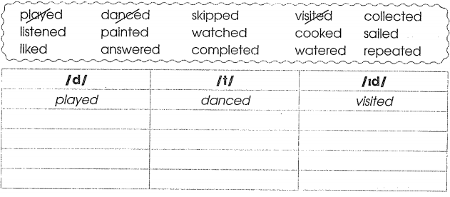 Bài tập cuối tuần môn Tiếng Anh lớp 4 Tuần 16