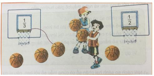 So sánh hai phân số cùng mẫu số