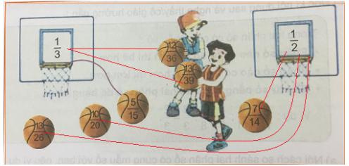 So sánh hai phân số cùng mẫu số