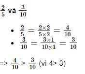 So sánh hai phân số cùng mẫu số
