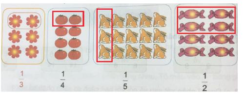 So sánh hai phân số cùng mẫu số