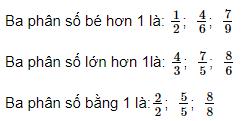 So sánh hai phân số cùng mẫu số