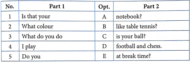 B i T p Ng Ph p Ti ng Anh L p 3 Unit 10 What Do You Do At Break Time 