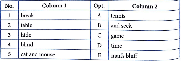 Bài tập từ vựng tiếng Anh lớp 3 Unit 10 What do you do at break time?
