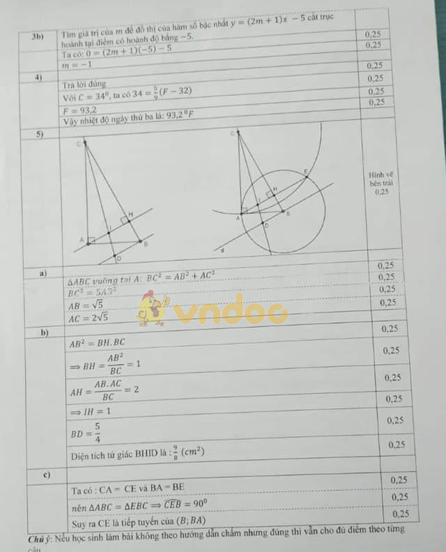 Đề thi học kì 1 lớp 9 môn Toán Sở GD&ĐT Bến Tre năm học 2019 - 2020
