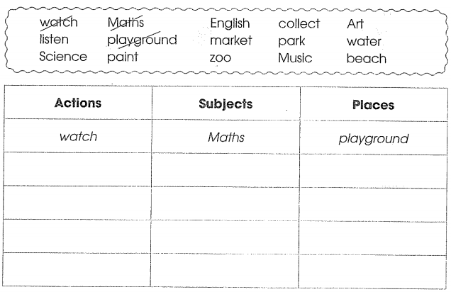 Bài tập cuối tuần môn Tiếng Anh lớp 4 Tuần 17
