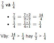So sánh hai phân số khác mẫu