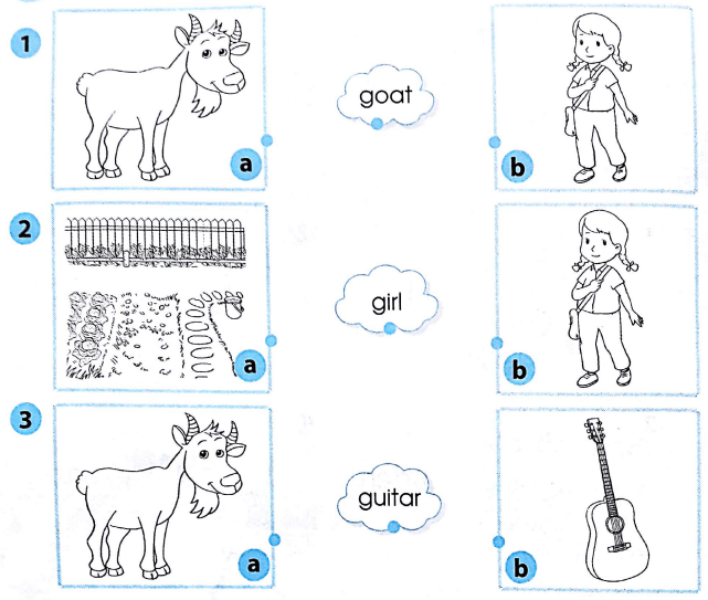 Phiếu bài tập cuối tuần môn Tiếng Anh lớp 1 Tuần 17