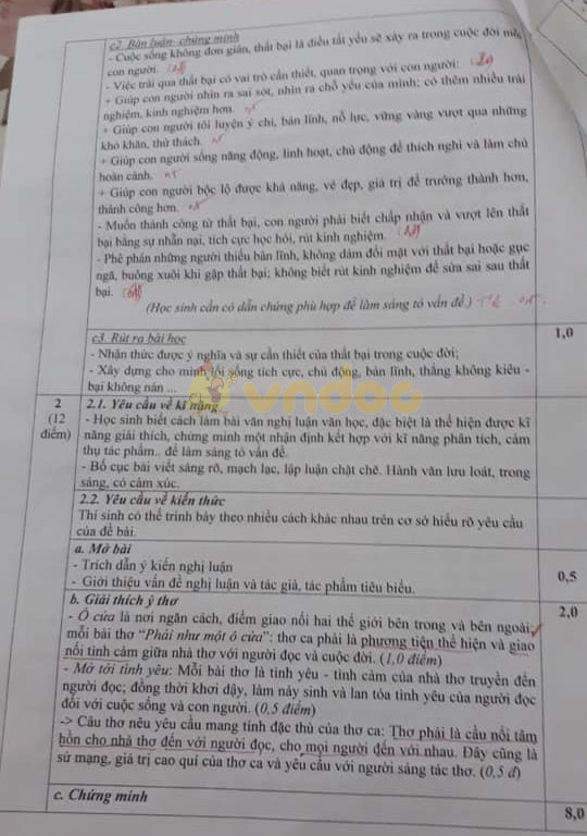 Đề thi chọn học sinh giỏi lớp 9 môn Ngữ văn Phòng GD&ĐT thị xã Quảng Yên năm học 2019 - 2020