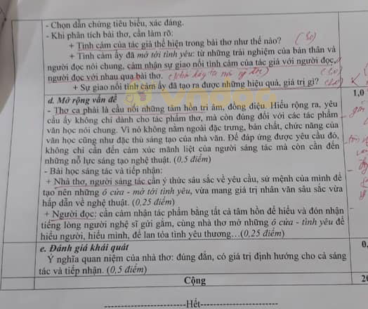 Đề thi chọn học sinh giỏi lớp 9 môn Ngữ văn Phòng GD&ĐT thị xã Quảng Yên năm học 2019 - 2020