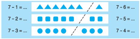 Lý thuyết Toán lớp 1: Phép trừ trong phạm vi 7