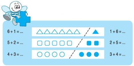 Lý thuyết Toán lớp 1: Phép cộng trong phạm vi 7