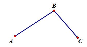 Lý thuyết Toán lớp 1
