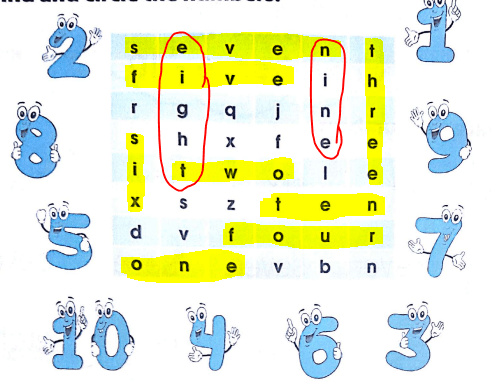 Phiếu bài tập cuối tuần môn Tiếng Anh lớp 2 Tuần 18