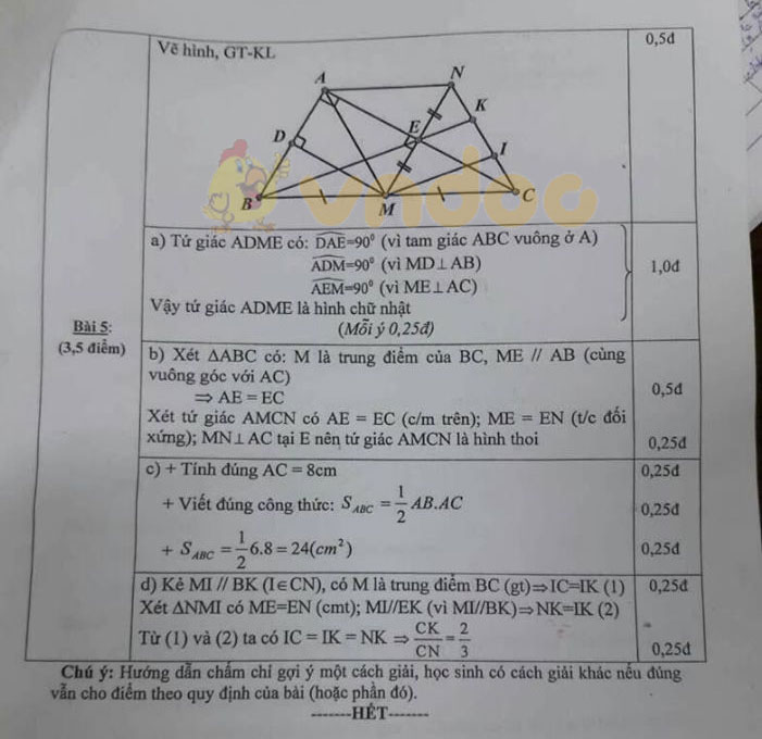 Đề thi học kì 1 lớp 8 môn Toán Phòng GD&ĐT Đông Hà năm học 2019 - 2020