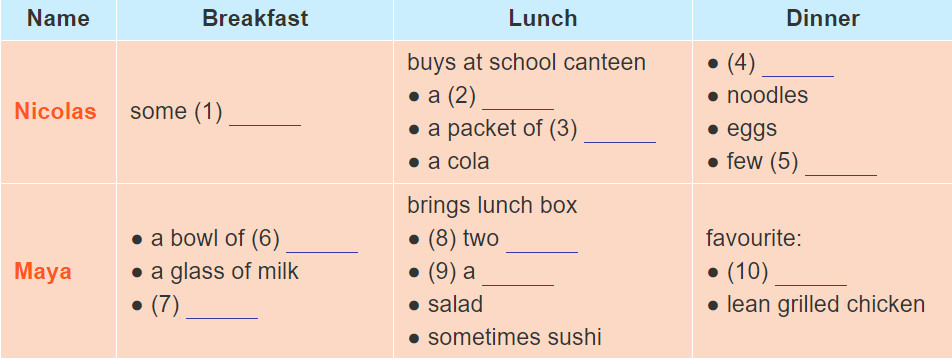 Tiếng Anh 9 Unit 7: Skills 2