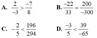 Trắc nghiệm Toán lớp 6: So sánh phân số