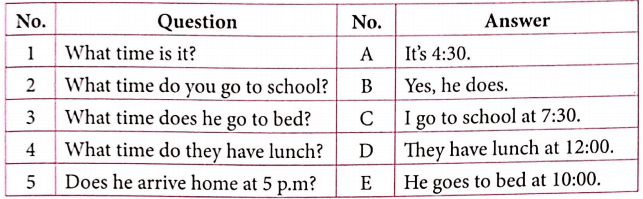 Bài tập ngữ pháp tiếng Anh lớp 4 Unit 11 What time is it?