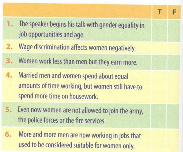 Tiếng Anh 10 Unit 6: Skills