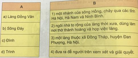 Giải Tiếng việt lớp 5 VNEN: Bài 26B: Hội làng