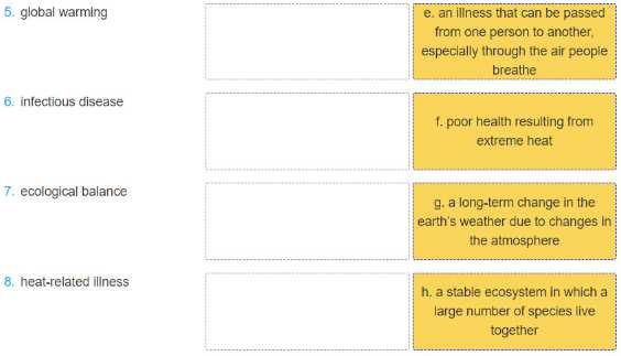 Tiếng Anh 11 Unit 6: Getting started