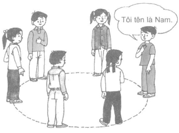 Giải VBT Đạo đức lớp 1 - Bài 1: Em là học sinh lớp 1