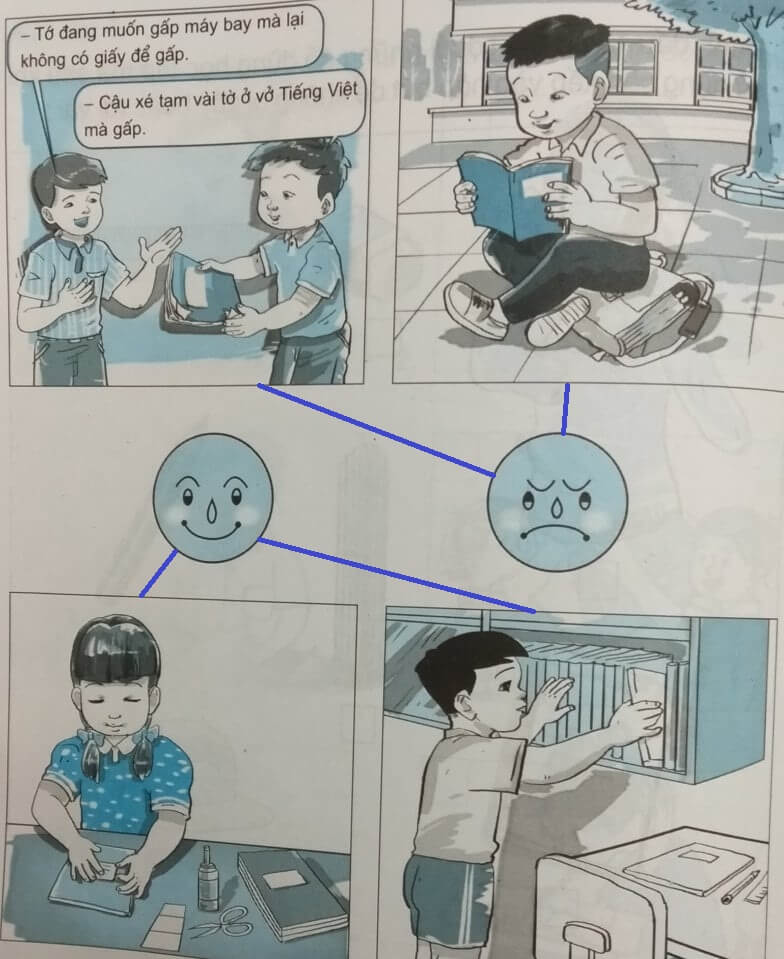 Giải VBT Đạo đức lớp 1 - Bài 3: Giữ gìn sách vở, đồ dùng học tập