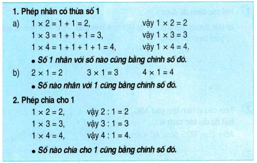 Lý thuyết Toán lớp 2: Số 1 trong phép nhân và phép chia