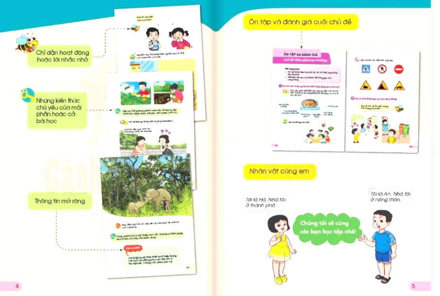 Sách giáo khoa lớp 1 môn Tự nhiên và xã hội 