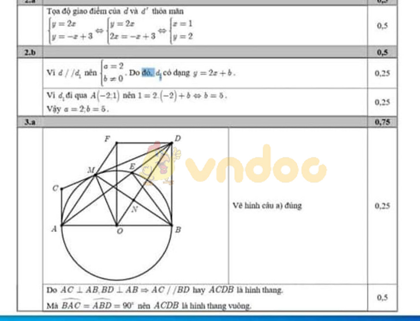 Đề thi KSCL lớp 9 môn Toán Sở GD&ĐT Bắc Ninh năm học 2019 - 2020