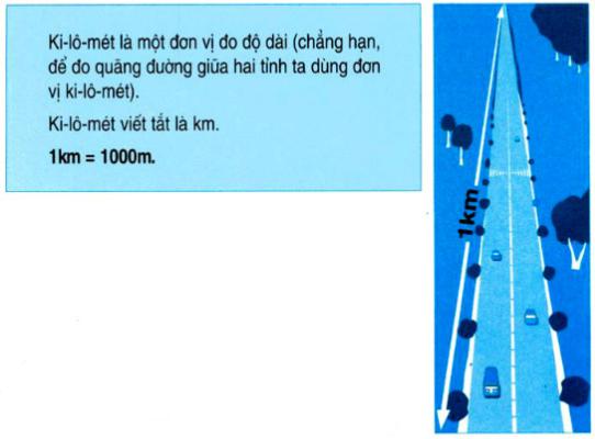 Lý thuyết Toán lớp 2: Ki-lô-mét