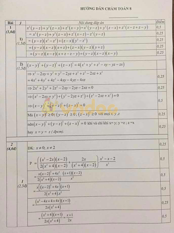 Đề thi học sinh giỏi lớp 8 môn Toán Phòng GD&ĐT huyện Ý Yên năm học 2019 - 2020