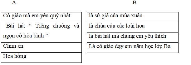 Bài tập tiếng việt lớp 4