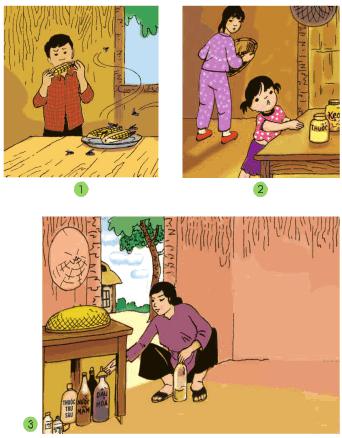 Hoạt động 1 Giải bài tập SGK Tự nhiên và xã hội 2 bài 14