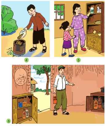 Hoạt động 1 Giải bài tập SGK Tự nhiên và xã hội 2 bài 14