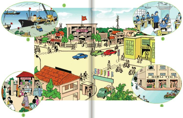 Giải bài tập SGK Tự nhiên và xã hội 2 bài 22