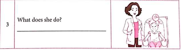 Bài tập ngữ pháp tiếng Anh lớp 4 Unit 12 What does your father do?
