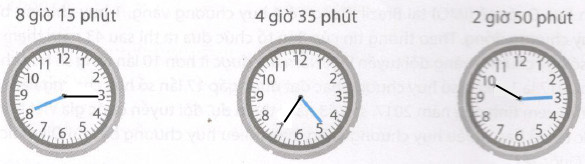 Giải bài tập Cùng em học Toán lớp 3 Tuần 5 - Tiết 1