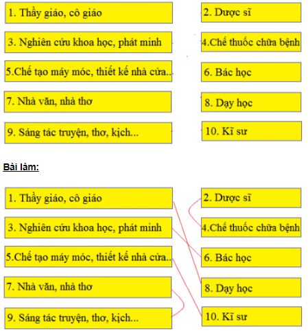 Giải Tiếng việt lớp 3 VNEN: Bài 22B