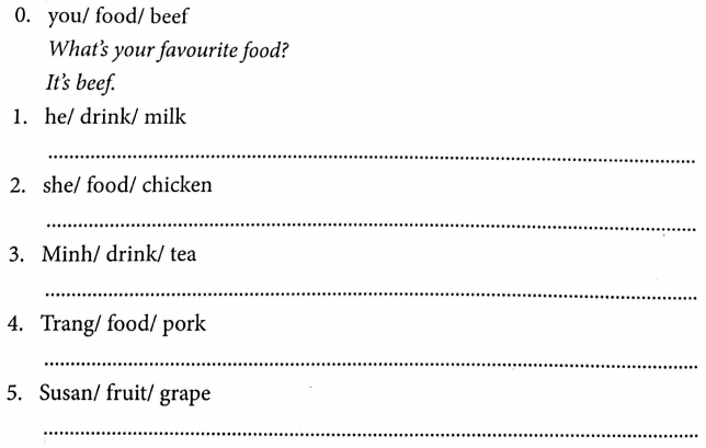 Bài tập ngữ pháp tiếng Anh lớp 4 Unit 13 Would you like some milk?