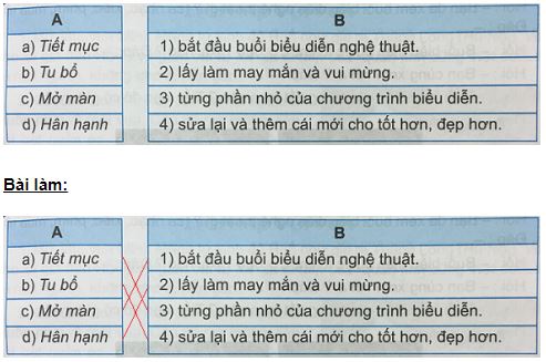 Giải Tiếng việt lớp 3 VNEN: Bài 23C