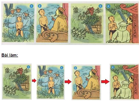 Giải Tiếng việt lớp 3 VNEN: Bài 24B