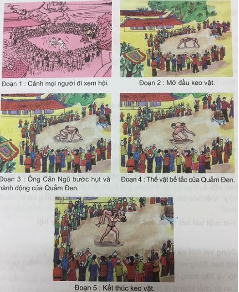 Giải Tiếng việt lớp 3 VNEN: Bài 25B: Em kể về ngày hội