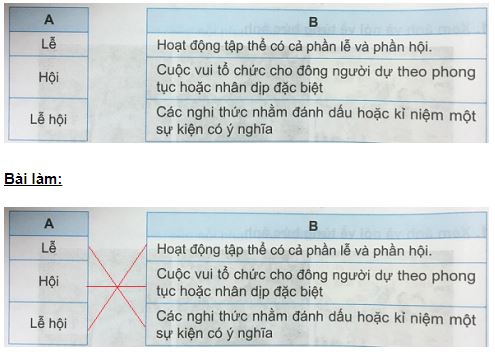 Giải Tiếng việt lớp 3 VNEN: Bài 26B