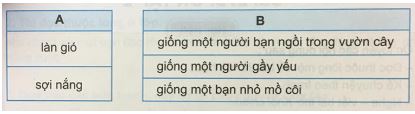 Giải Tiếng việt lớp 3 VNEN: Bài 27A